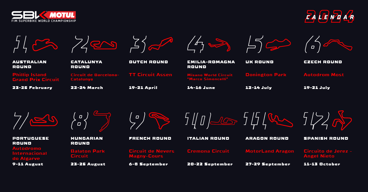 2024 WorldSBK Calendar Announced - Phillip Island Circuit